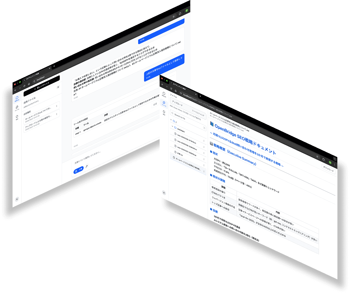 ダッシュボード画像